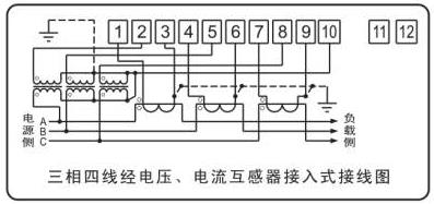 圖：三相智能電表電壓、電流互感器接線示意圖