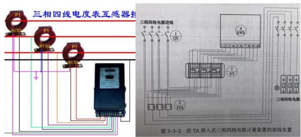 三相四線智能電表接傳感器的線路圖